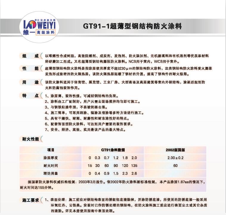 GT91-1超薄型鋼結(jié)構(gòu)防火涂料