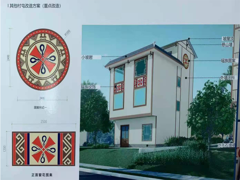 我公司中標巴馬鄉(xiāng)村風貌改建墻漆項目